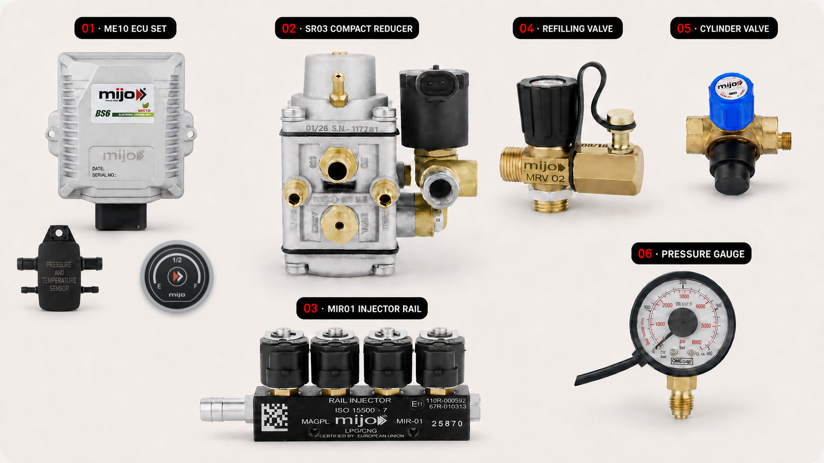 Complete MIJO Sequential CNG kit with ME10 ECU set, round MIJO fuel-selection switch, SR03 Compact reducer, MIR-01 injector rail, refilling valve, cylinder valve and pressure gauge