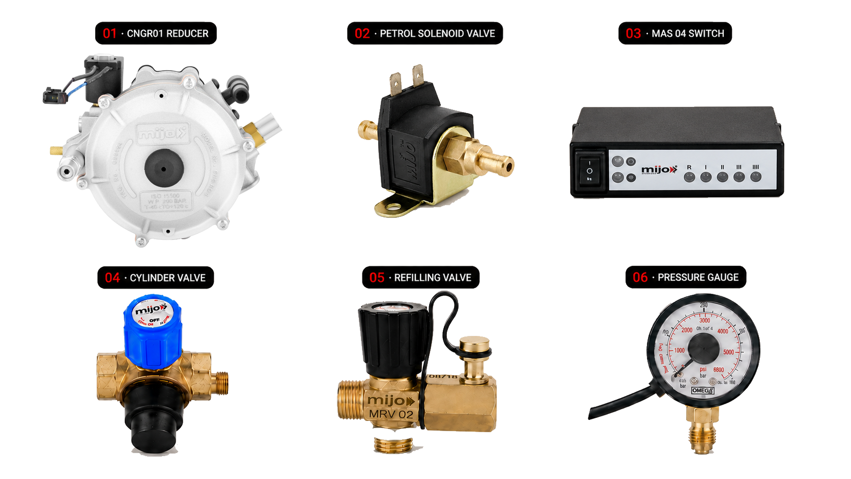 MIJO Three-Wheeler CNG kit components: CNGR01 reducer, petrol solenoid valve, MAS 04 switch, cylinder valve, MRV02 refilling valve and pressure gauge